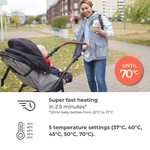 Kép 3/10 - Nuvita Univerzális hordozható cumisüveg-melegítő Warm70 – 1166
