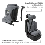 Kép 3/9 - Lorelli Rio isofix autósülés i-Size 76 -150cm - Green