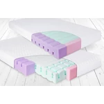 Kép 2/3 - BABYMATEX Aero matrac, 120x60x10