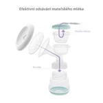 Kép 7/10 - TRUELIFE Elektromos Dupla Mellszívó Nutrio BP Electric Double