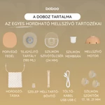 Kép 8/10 - Baboo elektomos hordható DUPLA mellszívó