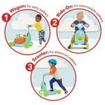 Kép 4/7 - Skip Hop Zoo roller Kutya