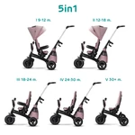 Kép 10/10 - Kinderkraft tricikli Easytwist Mauvelous Pink