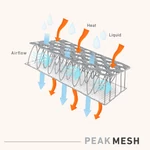 Kép 9/10 - BeSafe gyerekülés iZi Turn i-Size 61-105 cm Peak Mesh