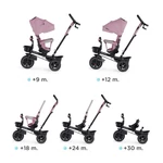 Kép 3/10 - Kinderkraft tricikli Spinstep marvelous pink