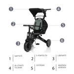 Kép 5/10 - Zopa tricikli - X Trike tolókarral District Green