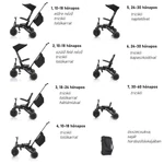 Kép 7/10 - Zopa tricikli - X Trike tolókarral District Green