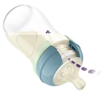 Kép 5/5 - Philips AVENT Natural Response Nighttime szett