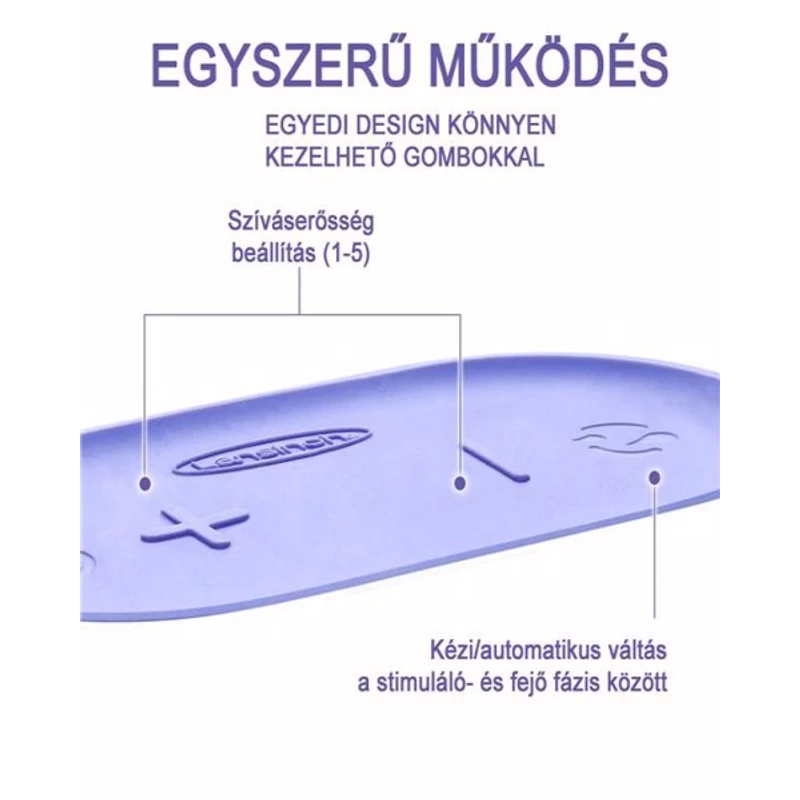 2 fázisú kompakt elektromos mellszívó + 160 ml cumisüveggel és mintacsomaggal