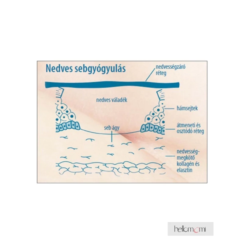 Lansinoh bimbóvédő krém HPA Lanolin 40 ml