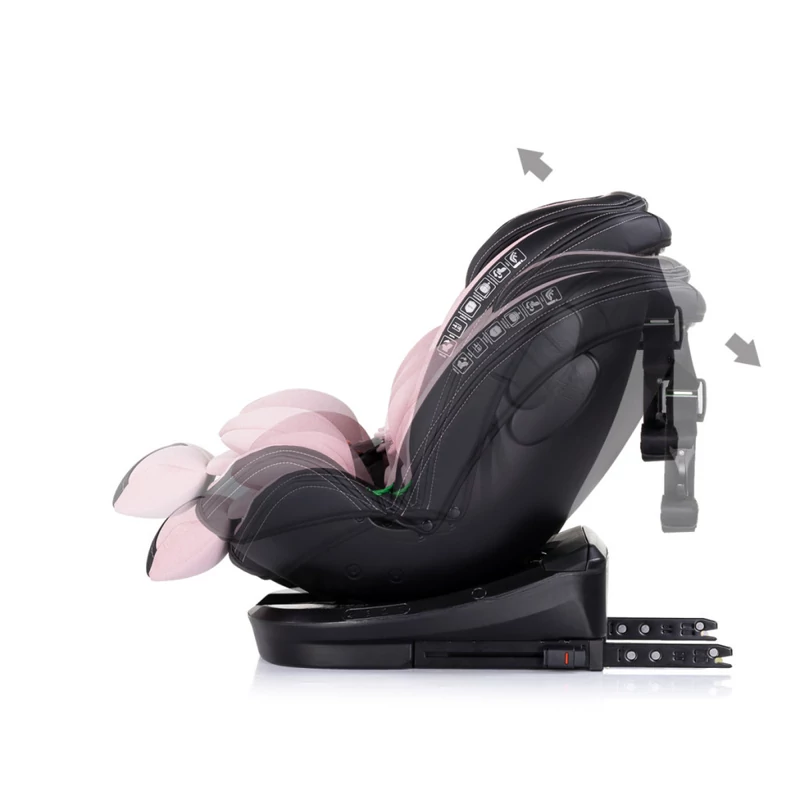 Chipolino Hypnotic autósülés I-Size 40-150cm - Pink Marshmallow