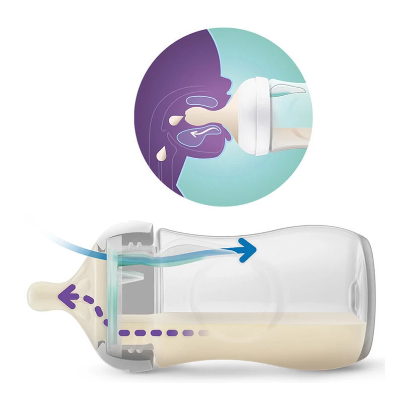 Philips AVENT Natural Response cumisüveg AirFree szeleppel 260 ml, 1m+ +akció