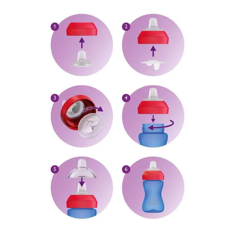 Avent SCF802/01 Puha harapásálló csőrös pohár 300 ml - kék