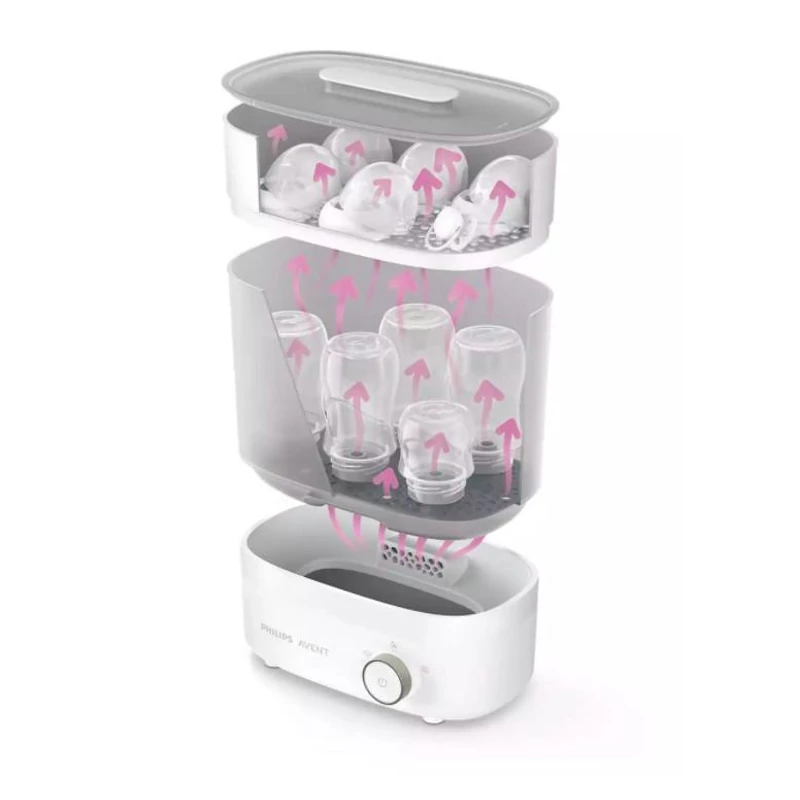 Avent SCF293/00 Elektromos, Prémium sterilizáló
