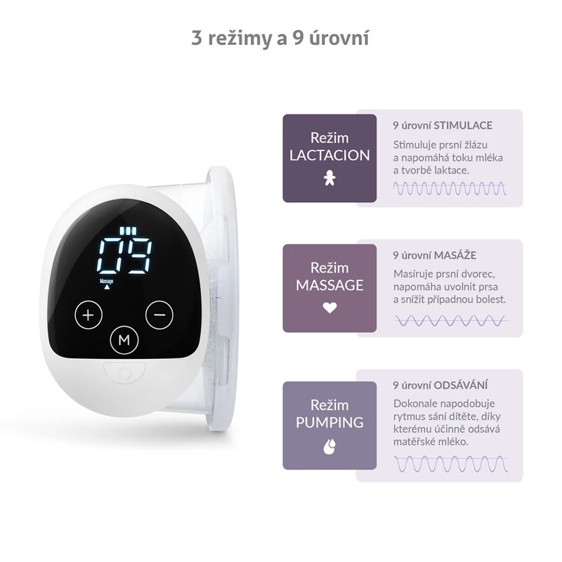 TRUELIFE Elektromos anyatej szívó handsfree Nutrio BP W5