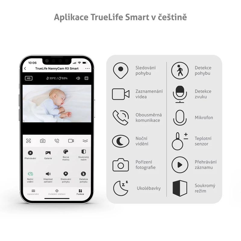 TRUELIFE bébiőr NannyCam R3 Smart