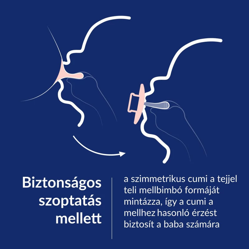 LOVI Világító dinamikus szilikon cumi PRIME 0-6hó 1db - Blush