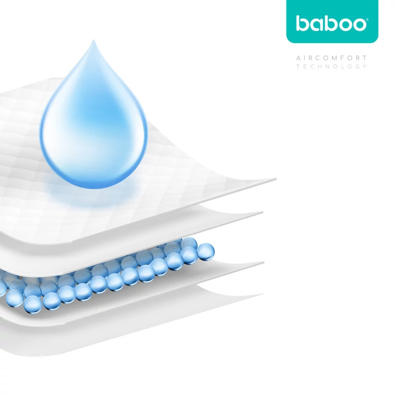 Baboo Eldobható Nedvszívó Pelenkázó Alátét AirComfort, 60x45, 20 db