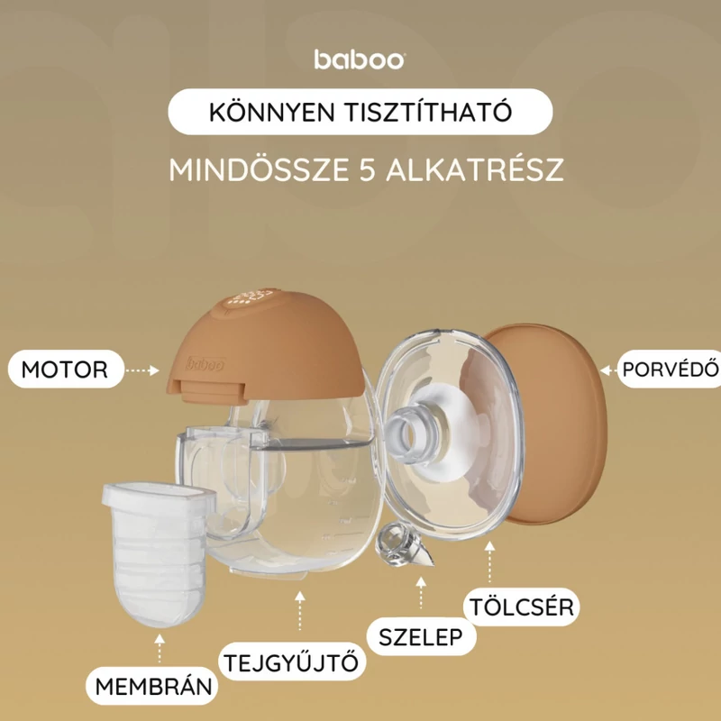 Baboo elektomos hordható DUPLA mellszívó