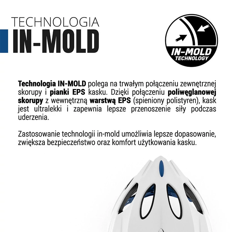 Seven Polska In mold bicikli sisak - FROZEN 2