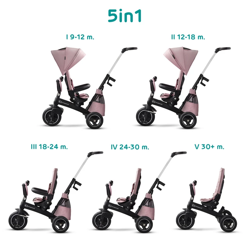 Kinderkraft tricikli Easytwist Mauvelous Pink