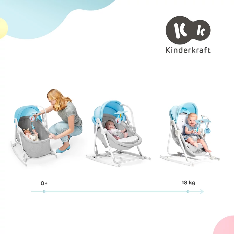 Kinderkraft 5in1 bölcső-babaágy-hinta-pihenőszék-szék - Unimo Up világoskék