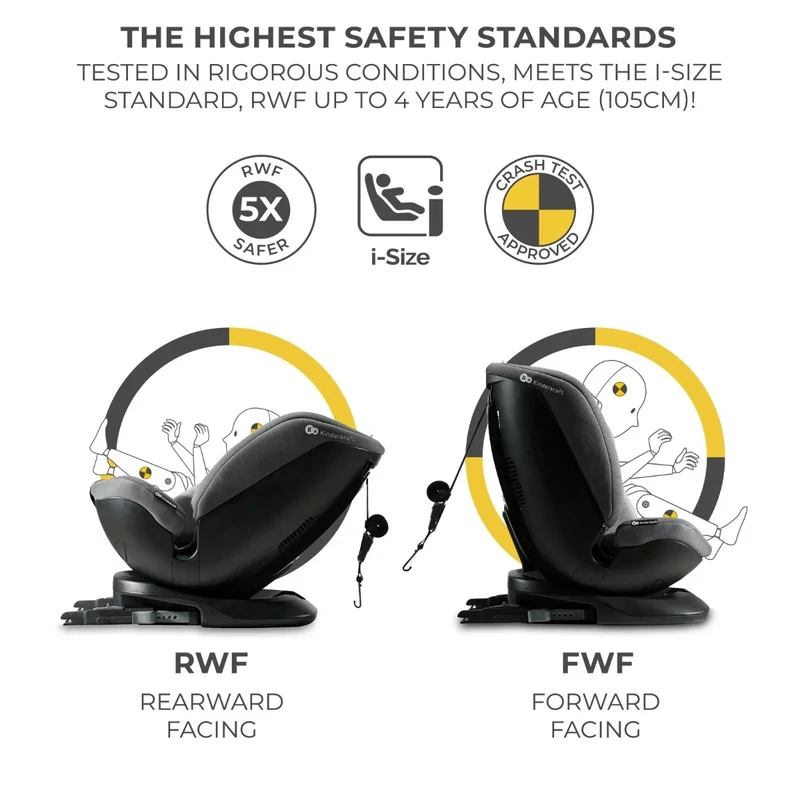 Kinderkraft gyerekülés Xpedition 2 i-Size 360 fok Isofix 40-150cm  szürke
