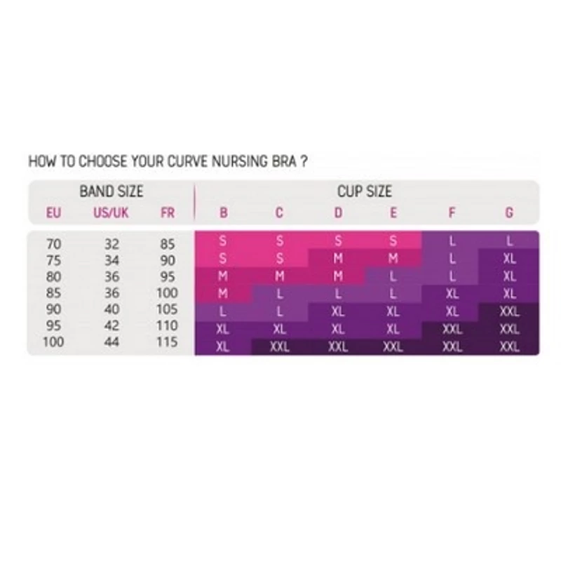 Curve melltartó+éjszakai betét 2 db-os csomag CacheCoeur Curve